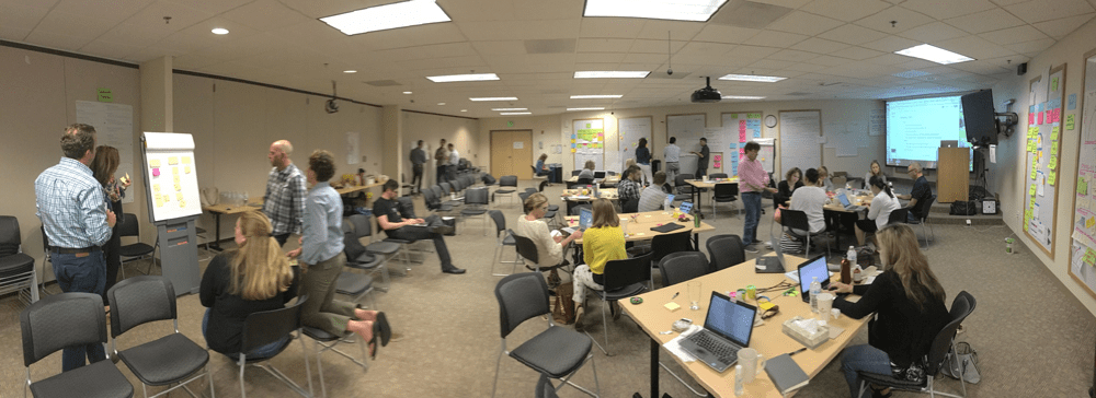 Figure 1. The Marketing Train’s first Big Room Planning event