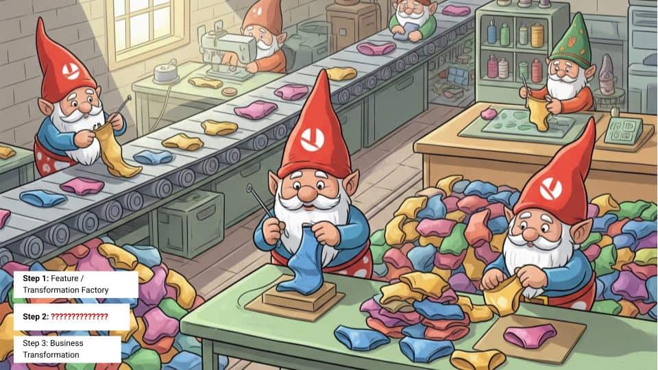 How To Break Process Theater Using Outcome Orientation