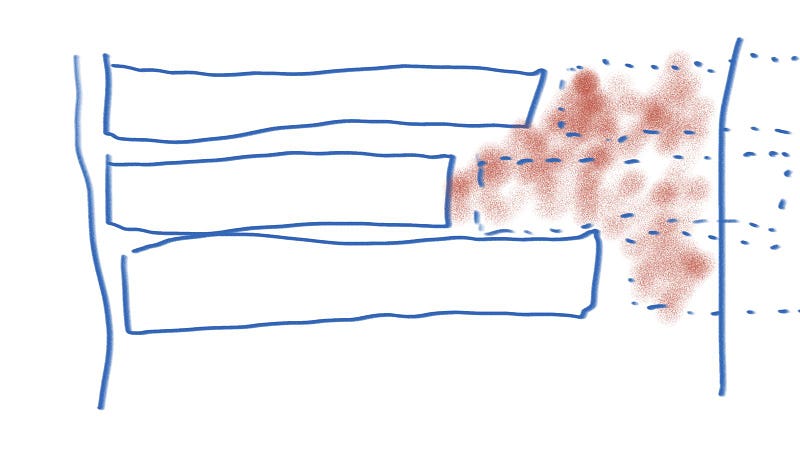 scrum sprint leftover