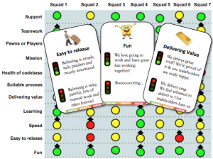 squad-health-check-model-overview
