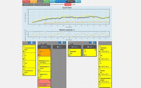 Lean Kanban Central Europe Conference OCT 22-23 2012, Vienna