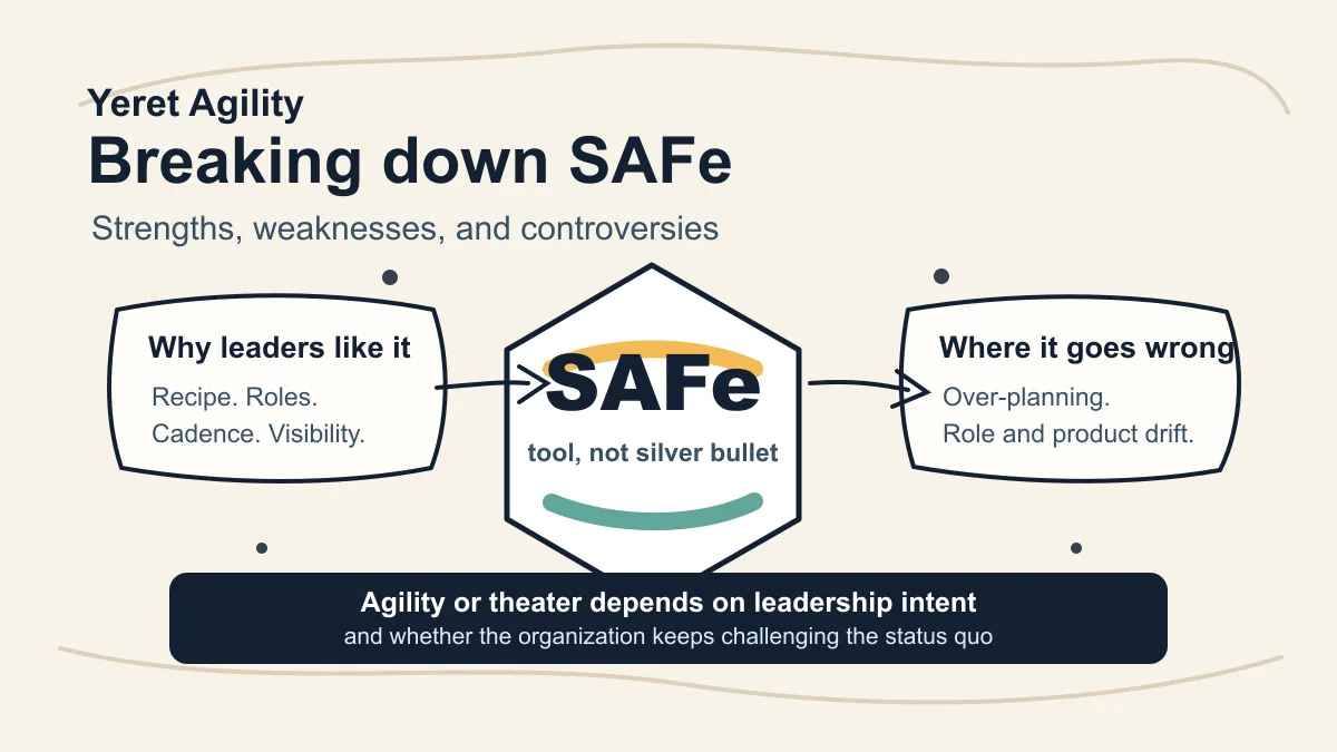 Breaking Down SAFe — Strengths, Weaknesses, and Controversies
