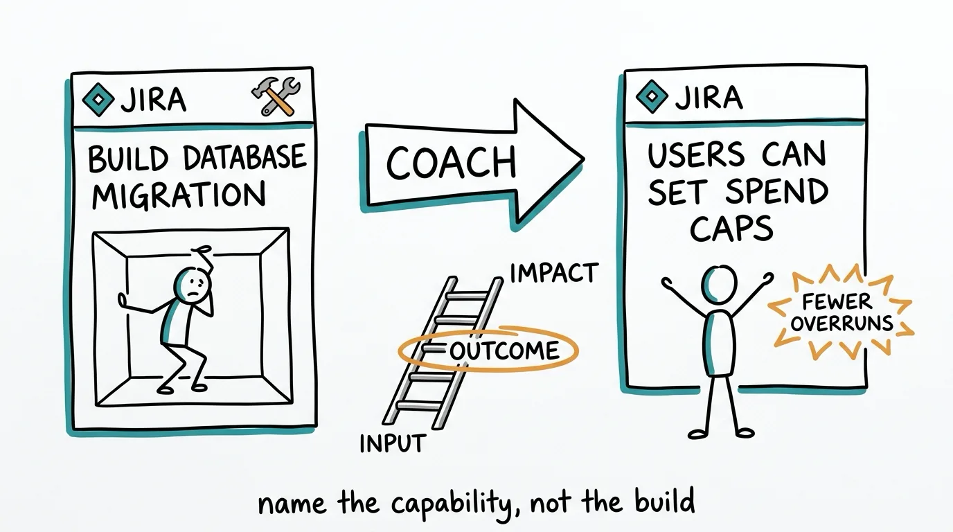 Outcome Framing Coach: From Output to Outcome