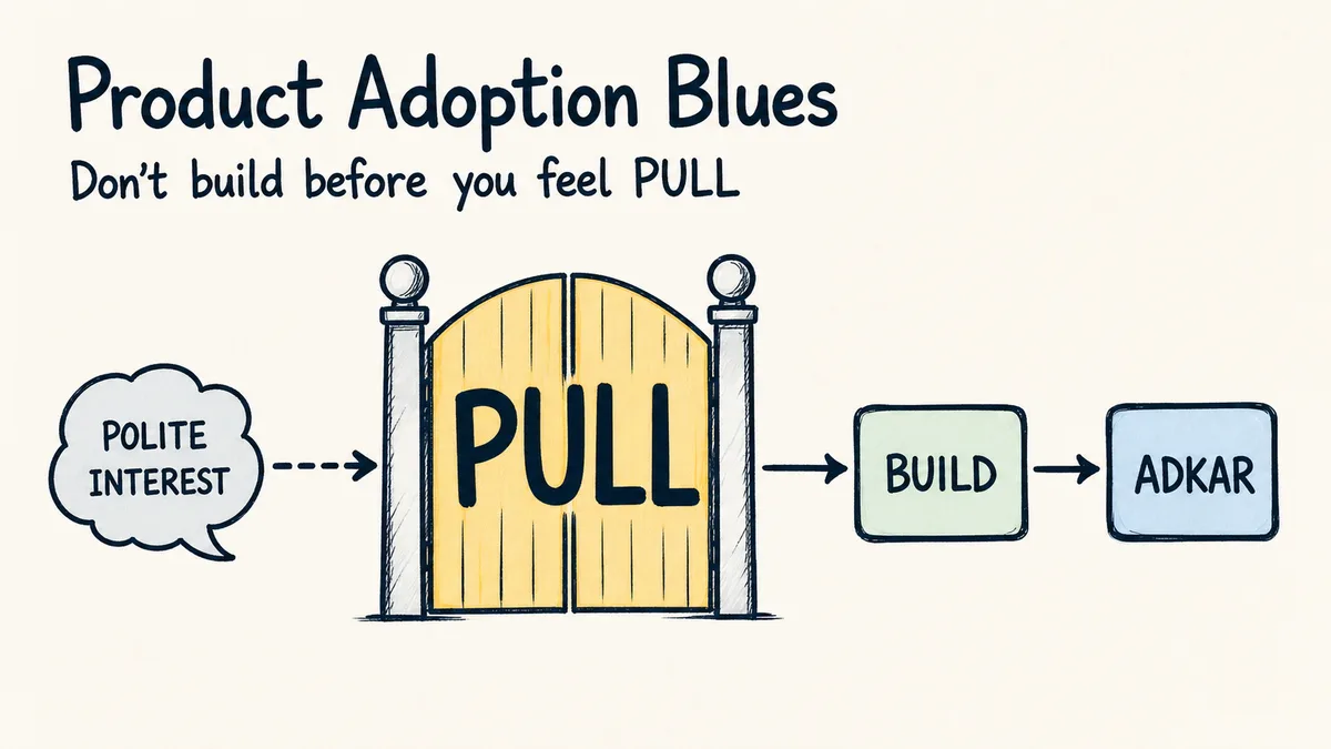 Product Adoption: Don't Build Before You Feel Pull